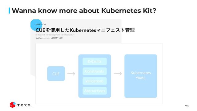 78
Wanna know more about Kubernetes Kit?

