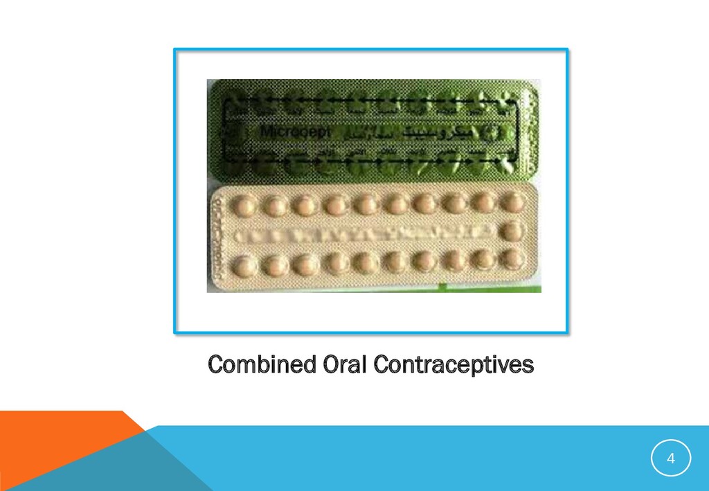 Combined Hormonal Contraception - Speaker Deck