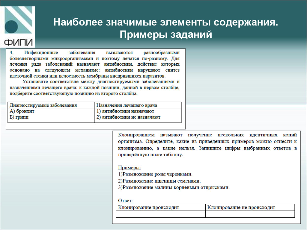 Документ содержащий условия размещения. Доклад о задании образец. Оглавление пример. Документ содержащий примерный образец ВПР это. Элементы содержания.