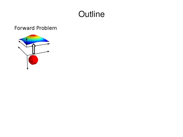 Forward Problem
Outline
