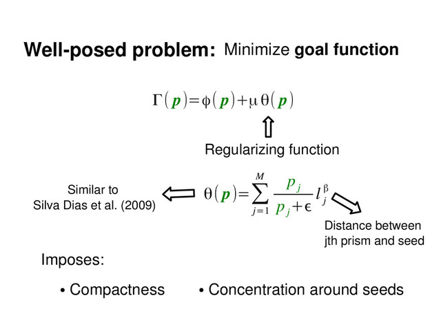 Well­posed problem: Minimize goal function
Γ( p)=ϕ( p)+μθ( p)
Regularizing function
θ( p)=∑
j=1
M p
j
p
j
+ϵ
l
j
β
Similar to
Silva Dias et al. (2009)
Distance between
jth prism and seed
Imposes:
●
Compactness ●
Concentration around seeds
