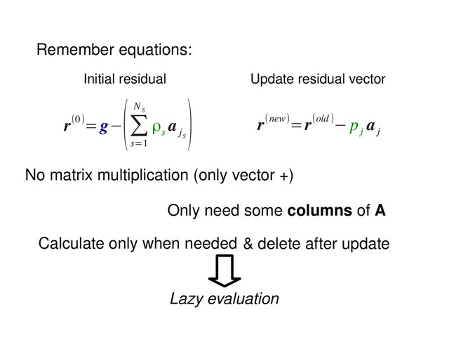 No matrix multiplication (only vector +)
Remember equations:
r(0)=g−
(∑
s=1
N
S
ρ
s
a
j
S
) r(new)=r(old)− p
j
a
j
Initial residual Update residual vector
Only need some columns of A
Calculate only when needed
Lazy evaluation
& delete after update
