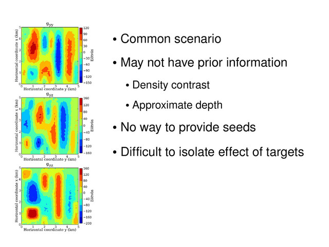 ●
Common scenario
●
May not have prior information
●
Density contrast
●
Approximate depth
●
No way to provide seeds
●
Difficult to isolate effect of targets
