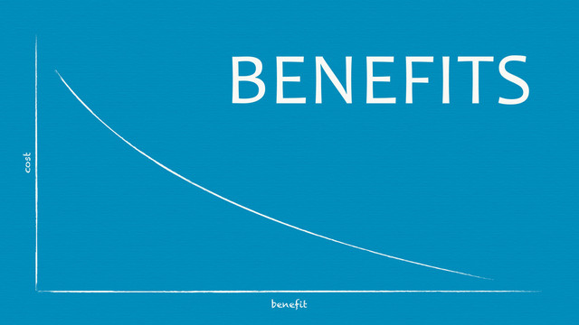 cost
benefit
BENEFITS
