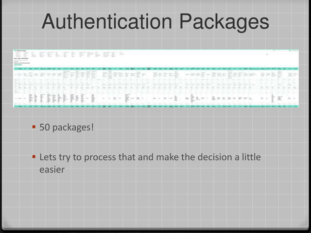 Authentication Packages
 50 packages!
 Lets try to process that and make the decision a little
easier
