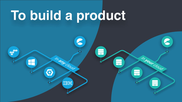 To build a product
In your cloud
In any cloud
