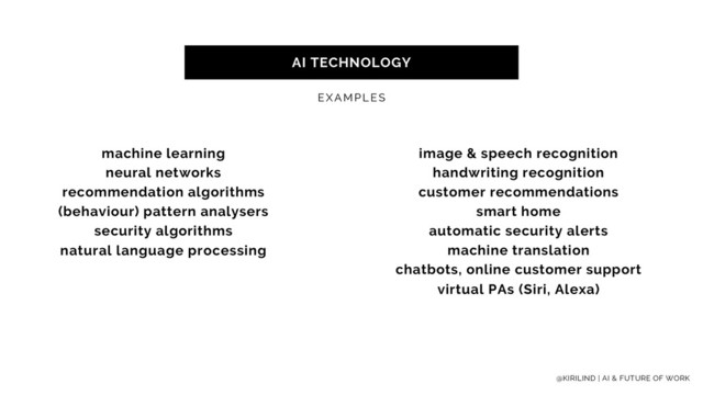AI TECHNOLOGY
EXAMPLES
machine learning
neural networks
recommendation algorithms
(behaviour) pattern analysers
security algorithms
natural language processing
image & speech recognition
handwriting recognition
customer recommendations
smart home
automatic security alerts
machine translation
chatbots, online customer support
virtual PAs (Siri, Alexa)
@KIRILIND | AI & FUTURE OF WORK
