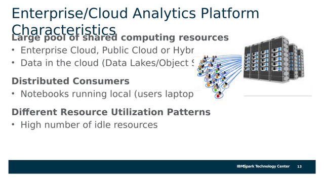 IBMSpark Technology Center
Enterprise/Cloud Analytics Platform
Characteristics
Large pool of shared computing resources
• Enterprise Cloud, Public Cloud or Hybrid
• Data in the cloud (Data Lakes/Object Storage)
Distributed Consumers
• Notebooks running local (users laptop) or as a service
Different Resource Utilization Patterns
• High number of idle resources
13
