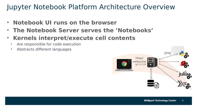 IBMSpark Technology Center
Jupyter Notebook Platform Architecture Overview
• Notebook UI runs on the browser
• The Notebook Server serves the ’Notebooks’
• Kernels interpret/execute cell contents
• Are responsible for code execution
• Abstracts different languages
7
