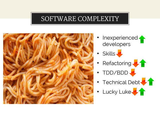 SOFTWARE COMPLEXITY
●
Inexperienced
developers
●
Skills
●
Refactoring
●
TDD/BDD
●
Technical Debt
●
Lucky Luke
