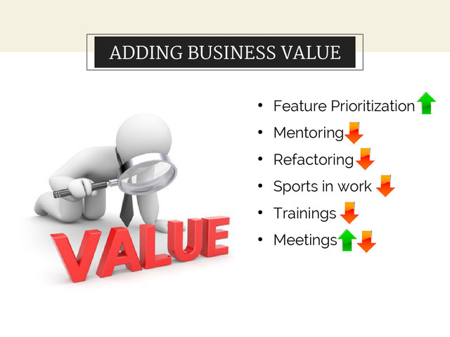 ADDING BUSINESS VALUE
●
Feature Prioritization
●
Mentoring
●
Refactoring
●
Sports in work
●
Trainings
●
Meetings
