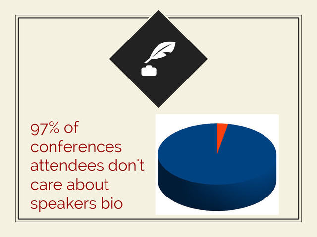 97% of
conferences
attendees don't
care about
speakers bio

