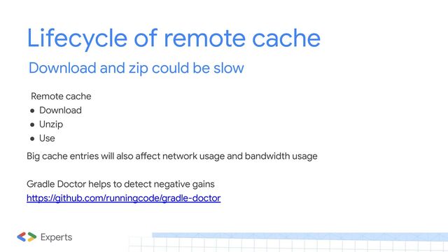 Lifecycle of remote cache
Download and zip could be slow
Remote cache
● Download
● Unzip
● Use
Big cache entries will also affect network usage and bandwidth usage
Gradle Doctor helps to detect negative gains
https://github.com/runningcode/gradle-doctor
