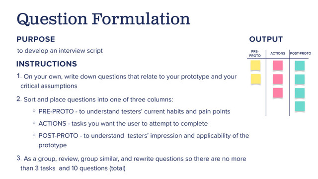 to develop an interview script
Question Formulation
PURPOSE OUTPUT
1. On your own, write down questions that relate to your prototype and your
critical assumptions
2. Sort and place questions into one of three columns:
○ PRE-PROTO - to understand testers’ current habits and pain points
○ ACTIONS - tasks you want the user to attempt to complete
○ POST-PROTO - to understand testers’ impression and applicability of the
prototype
3. As a group, review, group similar, and rewrite questions so there are no more
than 3 tasks and 10 questions (total)
INSTRUCTIONS
PRE-
PROTO
ACTIONS POST-PROTO
