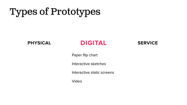 Types of Prototypes
PHYSICAL DIGITAL SERVICE
Paper flip chart
Interactive sketches
Interactive static screens
Video
