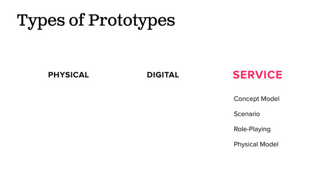 Types of Prototypes
PHYSICAL SERVICE
DIGITAL
Concept Model
Scenario
Role-Playing
Physical Model
