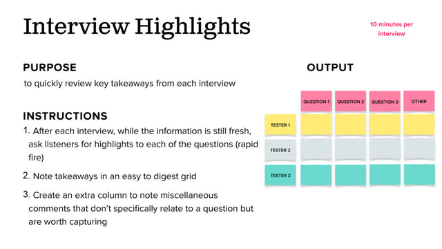 to quickly review key takeaways from each interview
Interview Highlights
PURPOSE OUTPUT
1. After each interview, while the information is still fresh,
ask listeners for highlights to each of the questions (rapid
ﬁre)
2. Note takeaways in an easy to digest grid
3. Create an extra column to note miscellaneous
comments that don’t speciﬁcally relate to a question but
are worth capturing
INSTRUCTIONS
10 minutes per
interview
QUESTION 1
TESTER 1
TESTER 2
TESTER 3
QUESTION 2 QUESTION 3 OTHER
