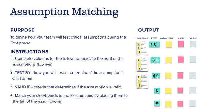 to deﬁne how your team will test critical assumptions during the
Test phase
Assumption Matching
PURPOSE OUTPUT
1. Complete columns for the following topics to the right of the
assumptions (top ﬁve)
2. TEST BY - how you will test to determine if the assumption is
valid or not
3. VALID IF - criteria that determines if the assumption is valid
4. Match your storyboards to the assumptions by placing them to
the left of the assumptions
INSTRUCTIONS
$ $
$
$
$
$
$
$
$
$ VOTE ASSUMPTIONS TEST BY VALID IF
IDEA - PERSONA
description description
description description
#MIDDLE
description description
description description
#END
description description
description description
#BEGINNING
STORYBOARD
IDEA - PERSONA
description description
description description
#MIDDLE
description description
description description
#END
description description
description description
#BEGINNING
IDEA - PERSONA
description description
description description
#MIDDLE
description description
description description
#END
description description
description description
#BEGINNING

