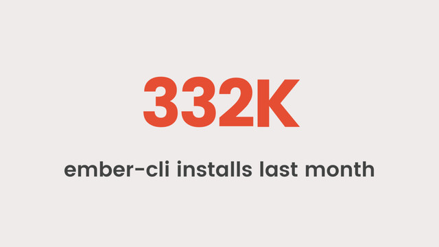 332K
ember-cli installs last month
