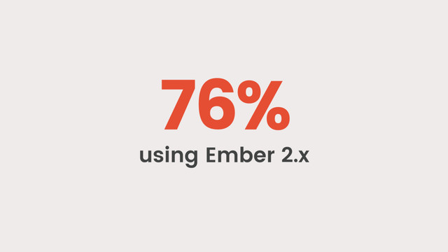 76%
using Ember 2.x
