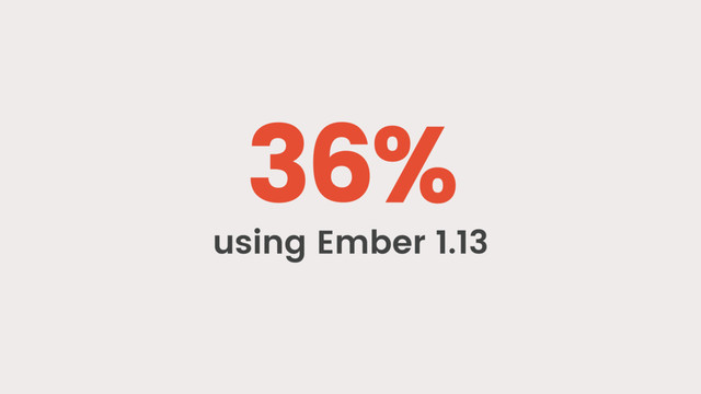 36%
using Ember 1.13
