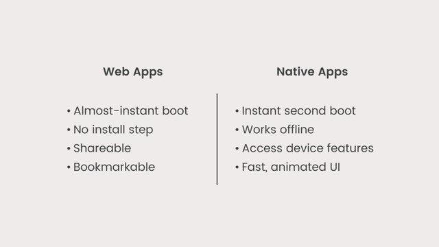 Web Apps Native Apps
• Almost-instant boot
• No install step
• Shareable
• Bookmarkable
• Instant second boot
• Works ofﬂine
• Access device features
• Fast, animated UI
