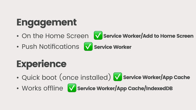 • On the Home Screen
• Push Notiﬁcations
Engagement
• Quick boot (once installed)
• Works ofﬂine
Experience
✅Service Worker/Add to Home Screen
✅Service Worker
✅Service Worker/App Cache
✅Service Worker/App Cache/IndexedDB
