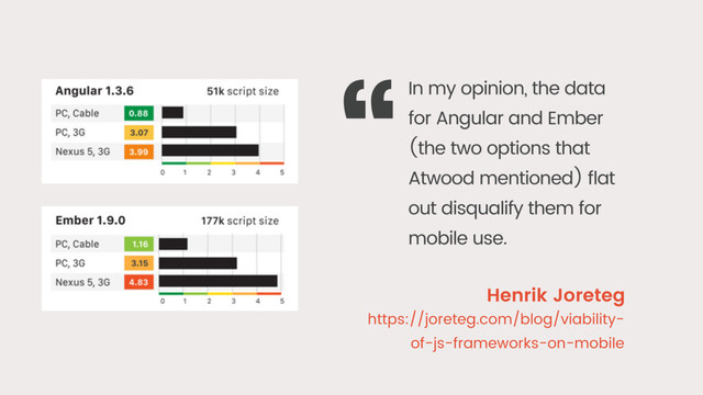 In my opinion, the data
for Angular and Ember
(the two options that
Atwood mentioned) flat
out disqualify them for
mobile use.
“
Henrik Joreteg
https://joreteg.com/blog/viability-
of-js-frameworks-on-mobile

