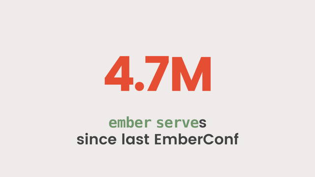 4.7M
ember serves
since last EmberConf
