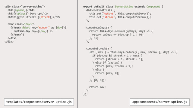 export default class ServerUptime extends Component {
didReceiveAttrs() {
this.set('upDays', this.computeUpDays());
this.set('streak', this.computeStreak());
},
computeUpDays() {
return this.days.reduce((upDays, day) => {
return upDays += (day.up ? 1 : 0);
}, 0);
},
computeStreak() {
let [ max ] = this.days.reduce(([ max, streak ], day) => {
if (day.up && streak + 1 > max) {
return [streak + 1, streak + 1];
} else if (day.up) {
return [max, streak + 1];
} else {
return [max, 0];
}
}, [0, 0]);
return max;
}
});
app/components/server-uptime.js
<div class="server-uptime">
<h1>{{@name}}</h1>
<h2>{{upDays}} Days Up</h2>
<h2>Biggest Streak: {{streak}}</h2>
<div class="days">
{{#each @days key="number" as |day|}}

{{/each}}
</div>
</div>
templates/components/server-uptime.js
