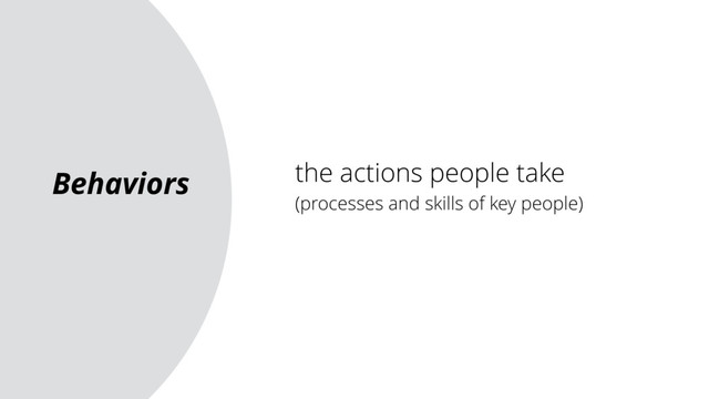 Behaviors the actions people take
(processes and skills of key people)
