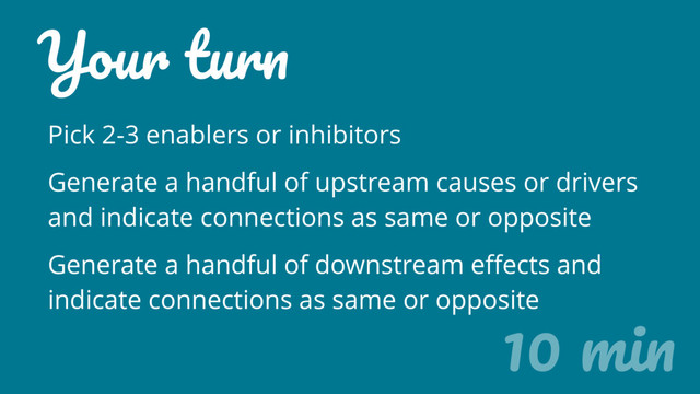Your turn
Pick 2-3 enablers or inhibitors
Generate a handful of upstream causes or drivers
and indicate connections as same or opposite
Generate a handful of downstream eﬀects and
indicate connections as same or opposite
10 min
