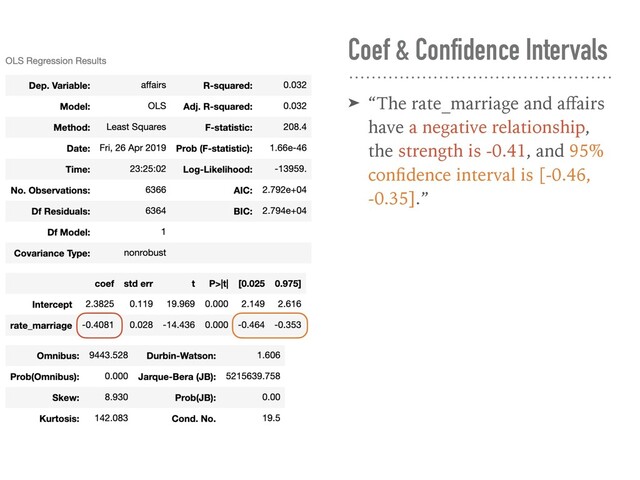 Coef & Confidence Intervals
➤ “The rate_marriage and aﬀairs
have a negative relationship,
the strength is -0.41, and 95%
conﬁdence interval is [-0.46,
-0.35].”
