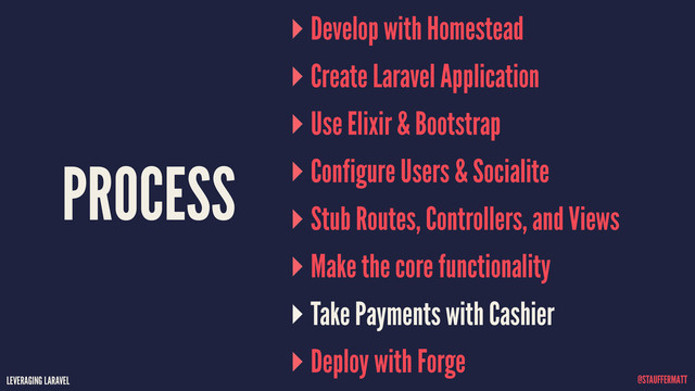 LEVERAGING LARAVEL @STAUFFERMATT
Develop with Homestead
Create Laravel Application
Use Elixir & Bootstrap
Configure Users & Socialite
Stub Routes, Controllers, and Views
Make the core functionality
Take Payments with Cashier
Deploy with Forge
PROCESS
