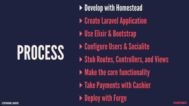 LEVERAGING LARAVEL @STAUFFERMATT
Develop with Homestead
Create Laravel Application
Use Elixir & Bootstrap
Configure Users & Socialite
Stub Routes, Controllers, and Views
Make the core functionality
Take Payments with Cashier
Deploy with Forge
PROCESS
