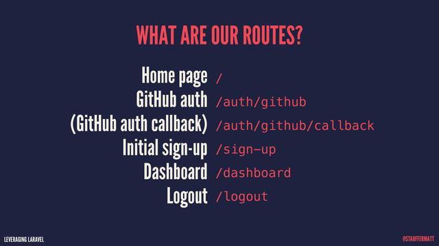 LEVERAGING LARAVEL @STAUFFERMATT
LEVERAGING LARAVEL @STAUFFERMATT
WHAT ARE OUR ROUTES?
Home page
GitHub auth
(GitHub auth callback)
Initial sign-up
Dashboard
Logout
/
/auth/github
/auth/github/callback
/sign-up
/dashboard
/logout
