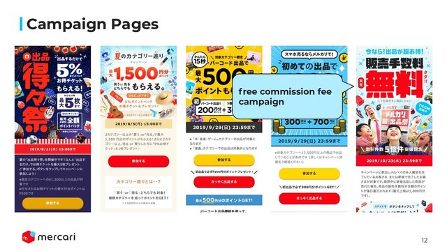 12
Campaign Pages
free commission fee
campaign
