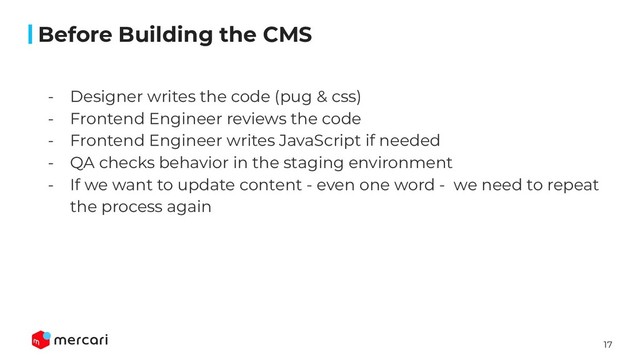 17
- Designer writes the code (pug & css)
- Frontend Engineer reviews the code
- Frontend Engineer writes JavaScript if needed
- QA checks behavior in the staging environment
- If we want to update content - even one word - we need to repeat
the process again
Before Building the CMS
