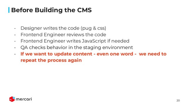 20
- Designer writes the code (pug & css)
- Frontend Engineer reviews the code
- Frontend Engineer writes JavaScript if needed
- QA checks behavior in the staging environment
- If we want to update content - even one word - we need to
repeat the process again

Before Building the CMS
