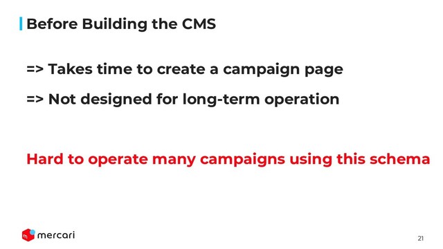 21
=> Takes time to create a campaign page
=> Not designed for long-term operation
Hard to operate many campaigns using this schema
Before Building the CMS
