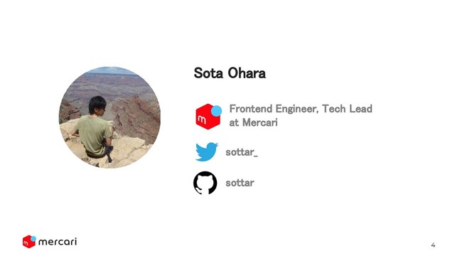 4
ota Ohara 
sottar_ 
sottar 
Frontend Engineer, ech Lead 
at Mercari 
