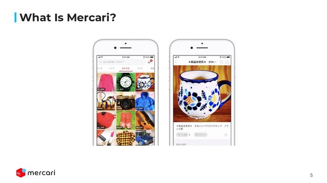 5
What Is Mercari?
