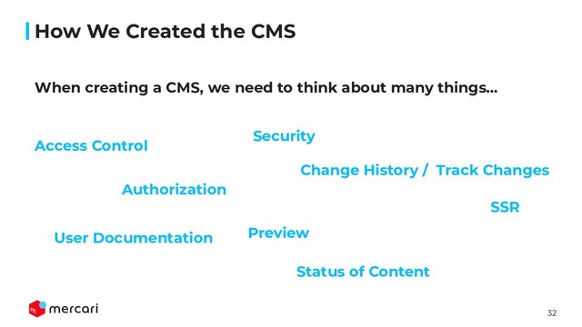 32
User Documentation
When creating a CMS, we need to think about many things...
How We Created the CMS
Access Control
Authorization
Change History / Track Changes
Security
SSR
Preview
Status of Content
