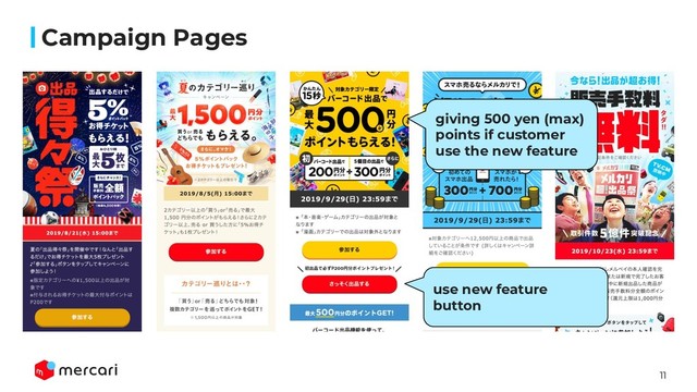 11
Campaign Pages
giving 500 yen (max)
points if customer
use the new feature
use new feature
button
