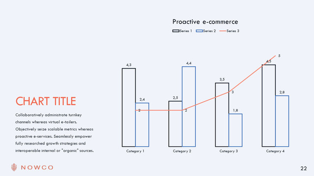 CHART TITLE
4,3
2,5
3,5
4,5
2,4
4,4
1,8
2,8
2 2
3
5
Category 1 Category 2 Category 3 Category 4
Proactive e-commerce
Series 1 Series 2 Series 3
Collaboratively administrate turnkey
channels whereas virtual e-tailers.
Objectively seize scalable metrics whereas
proactive e-services. Seamlessly empower
fully researched growth strategies and
interoperable internal or "organic" sources.
22
