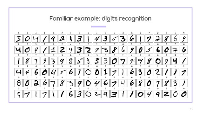 19
Familiar example: digits recognition
