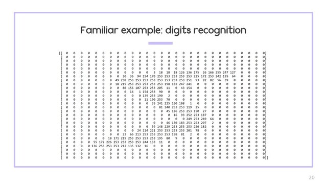 20
Familiar example: digits recognition
