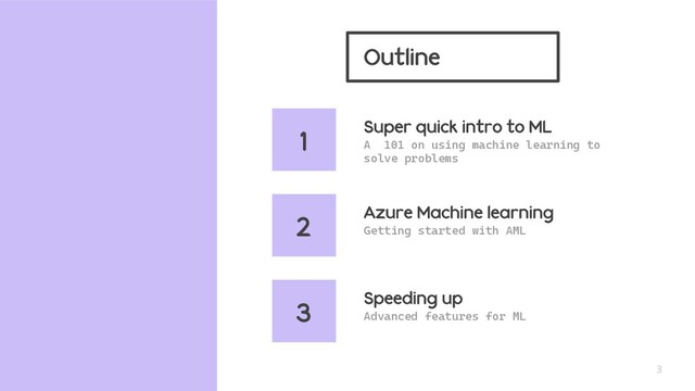 Outline
3
Azure Machine learning
A 101 on using machine learning to
solve problems
Super quick intro to ML
Getting started with AML
Advanced features for ML
Speeding up
1
2
3
