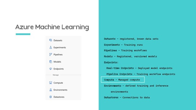 Azure Machine Learning
Datasets – registered, known data sets
Experiments – Training runs
Pipelines – Training workflows
Models – Registered, versioned models
Endpoints:
Real-time Endpoints – Deployed model endpoints
Pipeline Endpoints – Training workflow endpoints
Compute – Managed compute
Environments – defined training and inference
environments
Datastores – Connections to data
