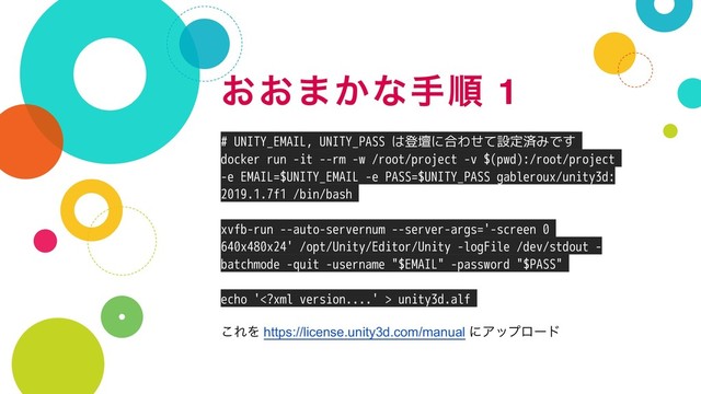 ͓͓·͔ͳखॱ 1
# UNITY_EMAIL, UNITY_PASS は登壇に合わせて設定済みです
docker run -it --rm -w /root/project -v $(pwd):/root/project
-e EMAIL=$UNITY_EMAIL -e PASS=$UNITY_PASS gableroux/unity3d:
2019.1.7f1 /bin/bash
xvfb-run --auto-servernum --server-args='-screen 0
640x480x24' /opt/Unity/Editor/Unity -logFile /dev/stdout -
batchmode -quit -username "$EMAIL" -password "$PASS"
echo ' unity3d.alf
͜ΕΛ https://license.unity3d.com/manual ʹΞοϓϩʔυ

